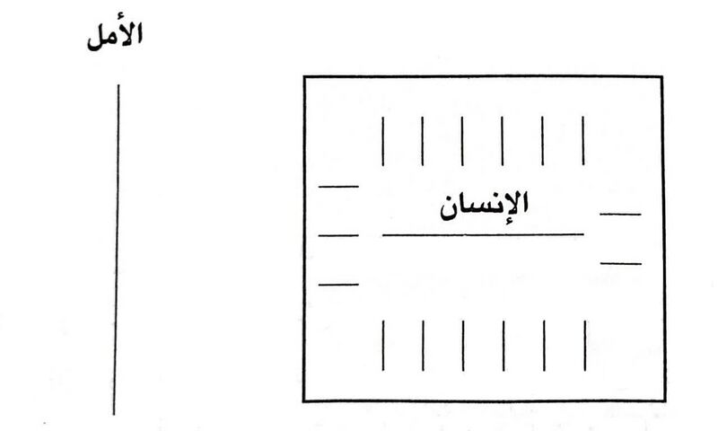 پرونده:هذه صورته 3.jpg